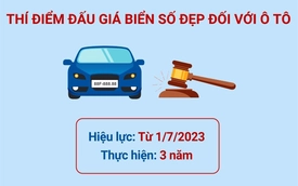 Thí điểm đấu giá biển số xe ô tô từ 1/7/2023